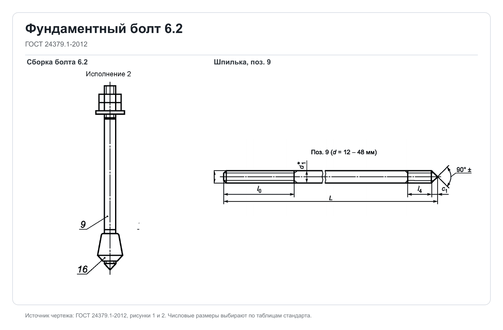 Технический чертеж фундаментного болта 6.2 и шпильки по ГОСТ 24379.1-2012