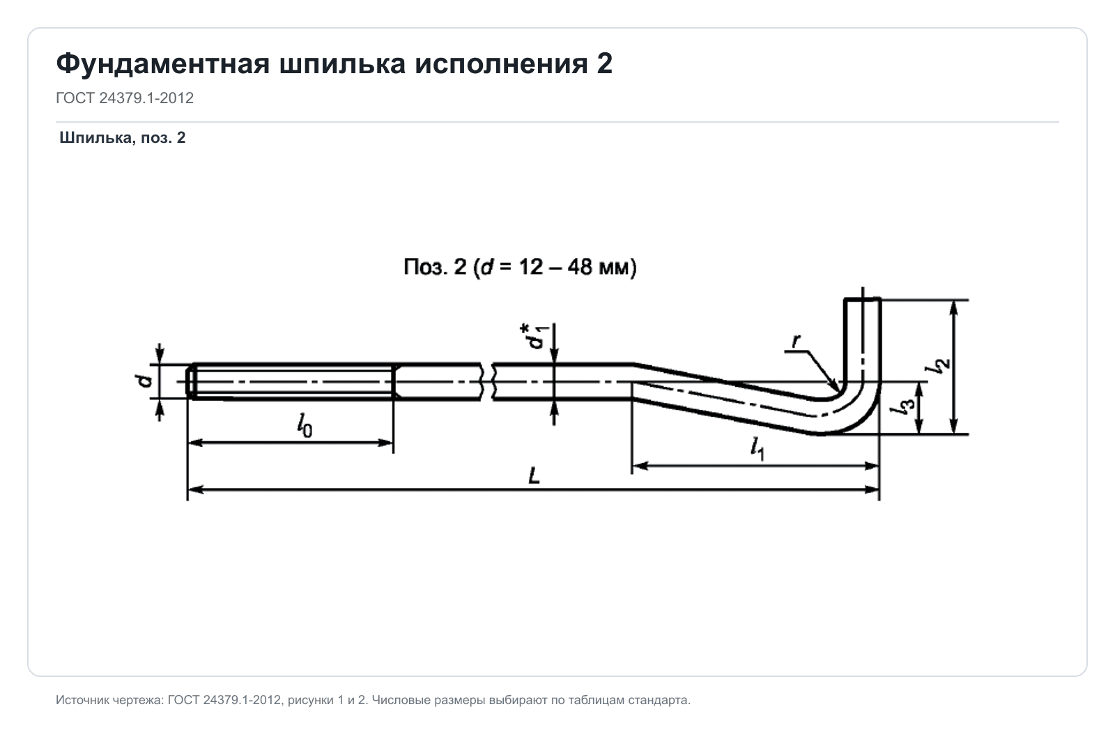 Технический чертеж фундаментной шпильки исполнения 2 по ГОСТ 24379.1-2012