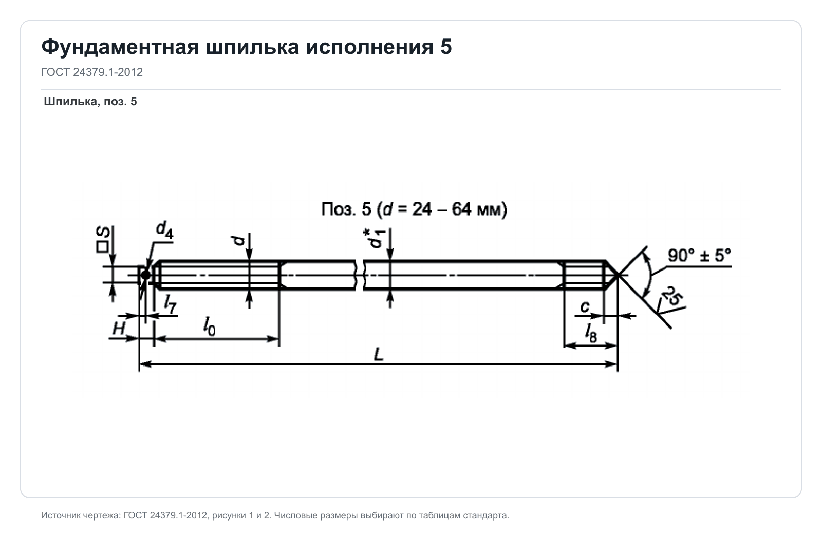 Технический чертеж фундаментной шпильки исполнения 5 по ГОСТ 24379.1-2012