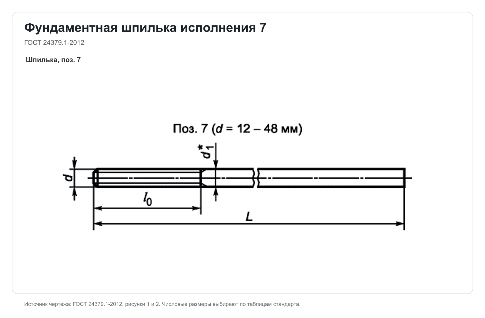 Технический чертеж фундаментной шпильки исполнения 7 по ГОСТ 24379.1-2012