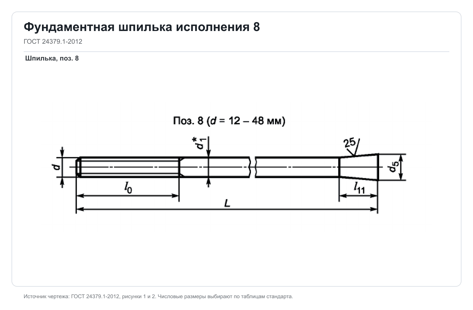 Технический чертеж фундаментной шпильки исполнения 8 по ГОСТ 24379.1-2012