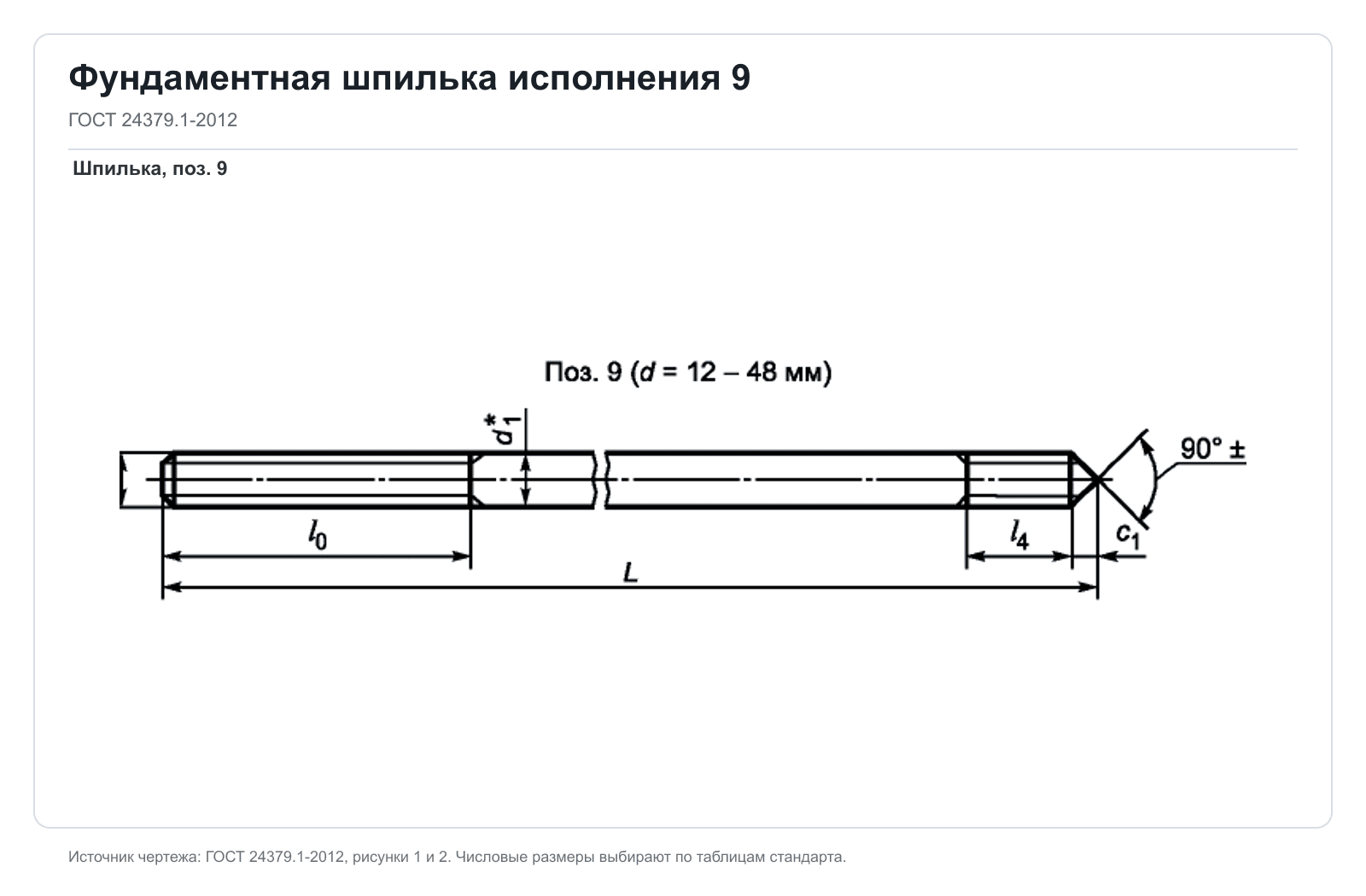 Технический чертеж фундаментной шпильки исполнения 9 по ГОСТ 24379.1-2012