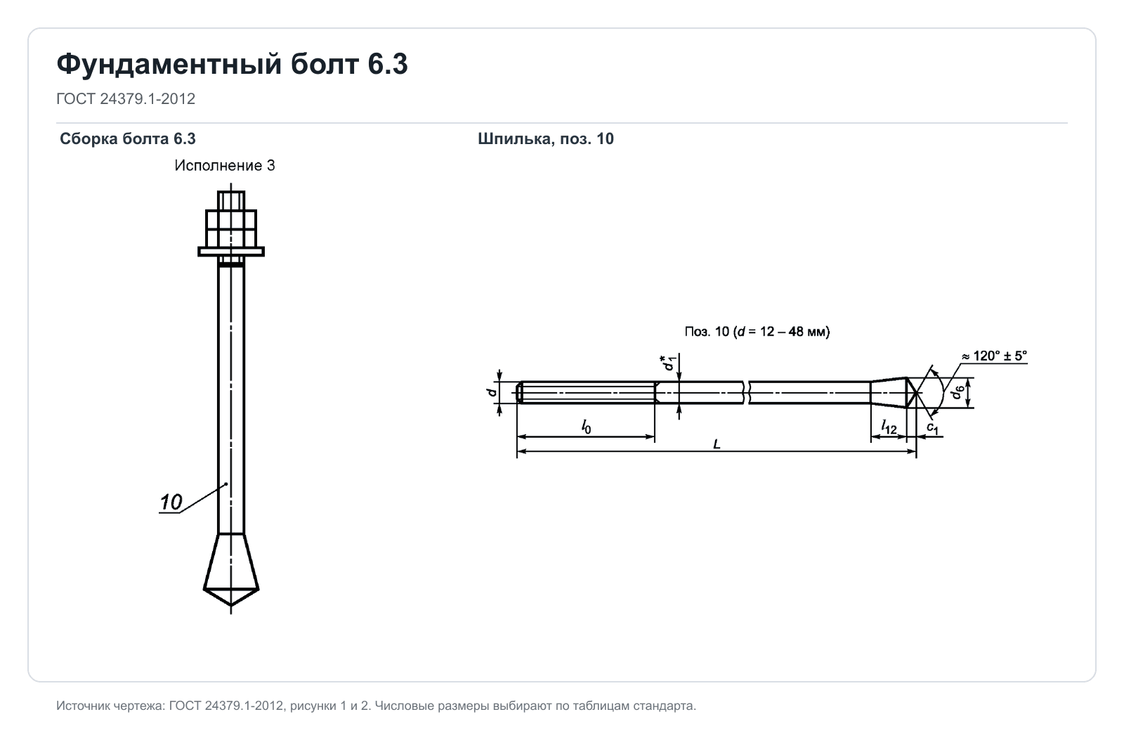 Технический чертеж фундаментного болта 6.3 и шпильки по ГОСТ 24379.1-2012