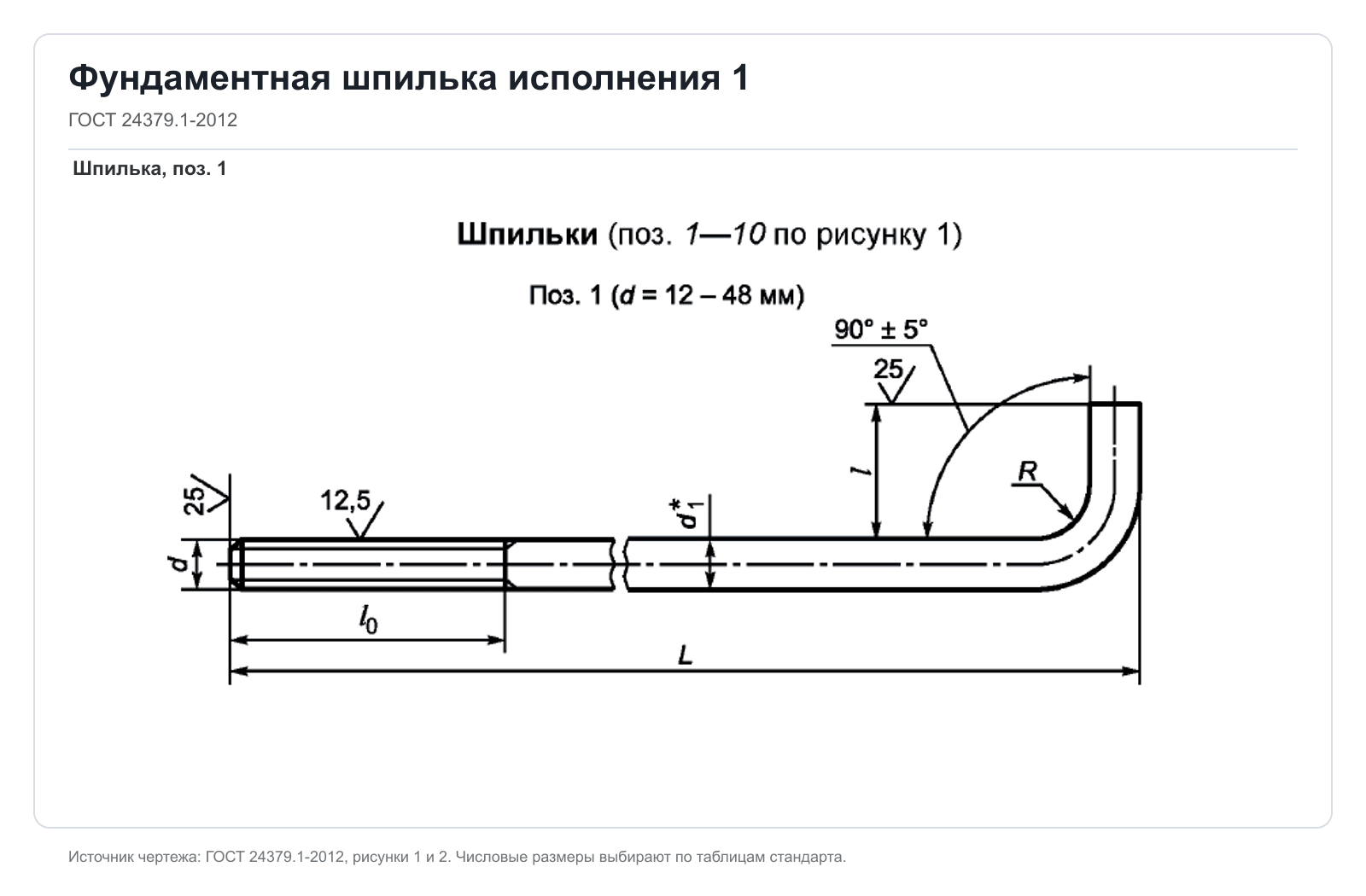 Технический чертеж фундаментной шпильки исполнения 1 по ГОСТ 24379.1-2012