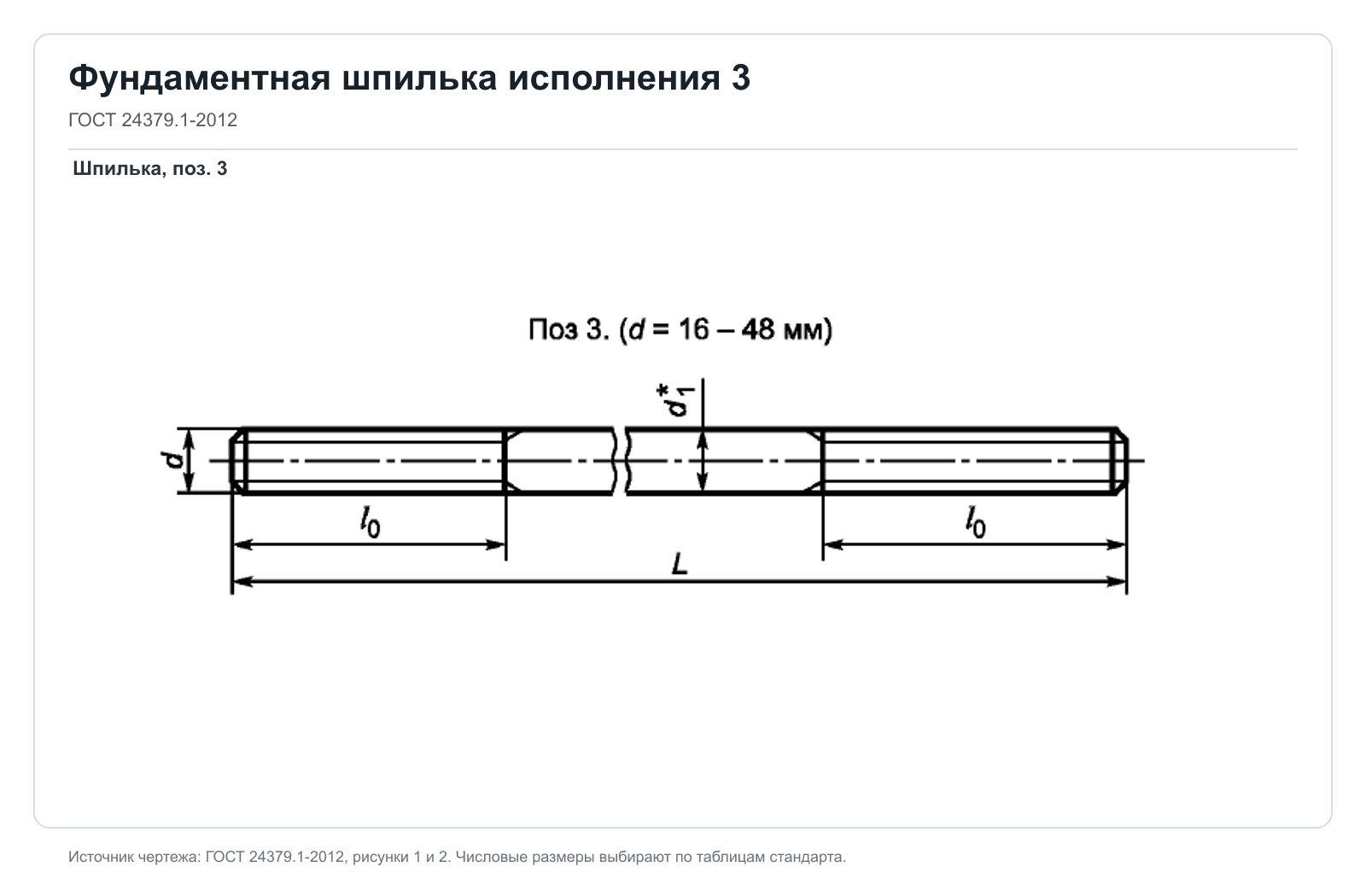 Технический чертеж фундаментной шпильки исполнения 3 по ГОСТ 24379.1-2012